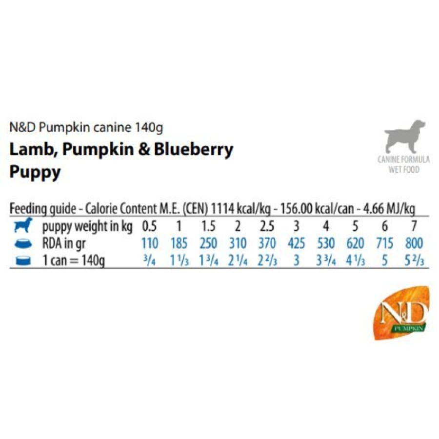 Cani Farmina N&D Pumpkin Grain Free | Farmina N&D Pumpkin Canine Formula Mini 140 Gr