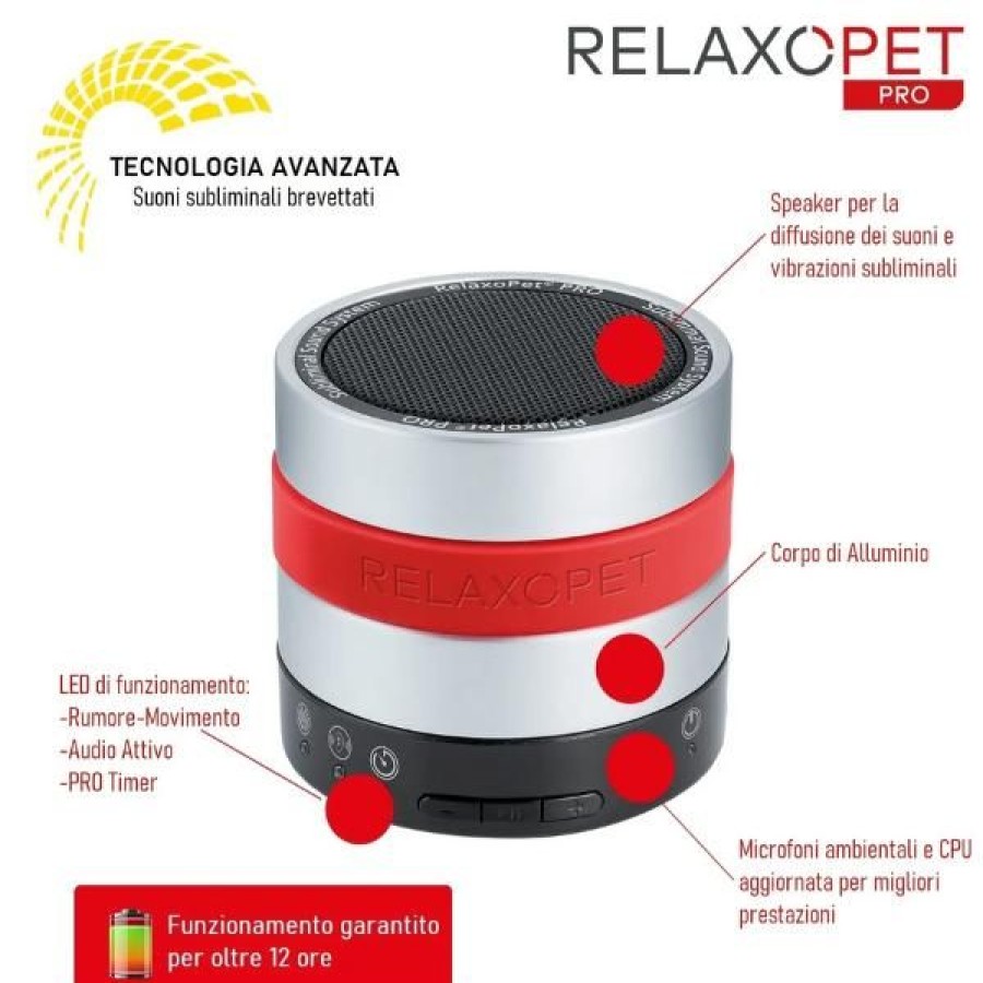 Cani RelaxoPet | Relaxopet Pro Cane